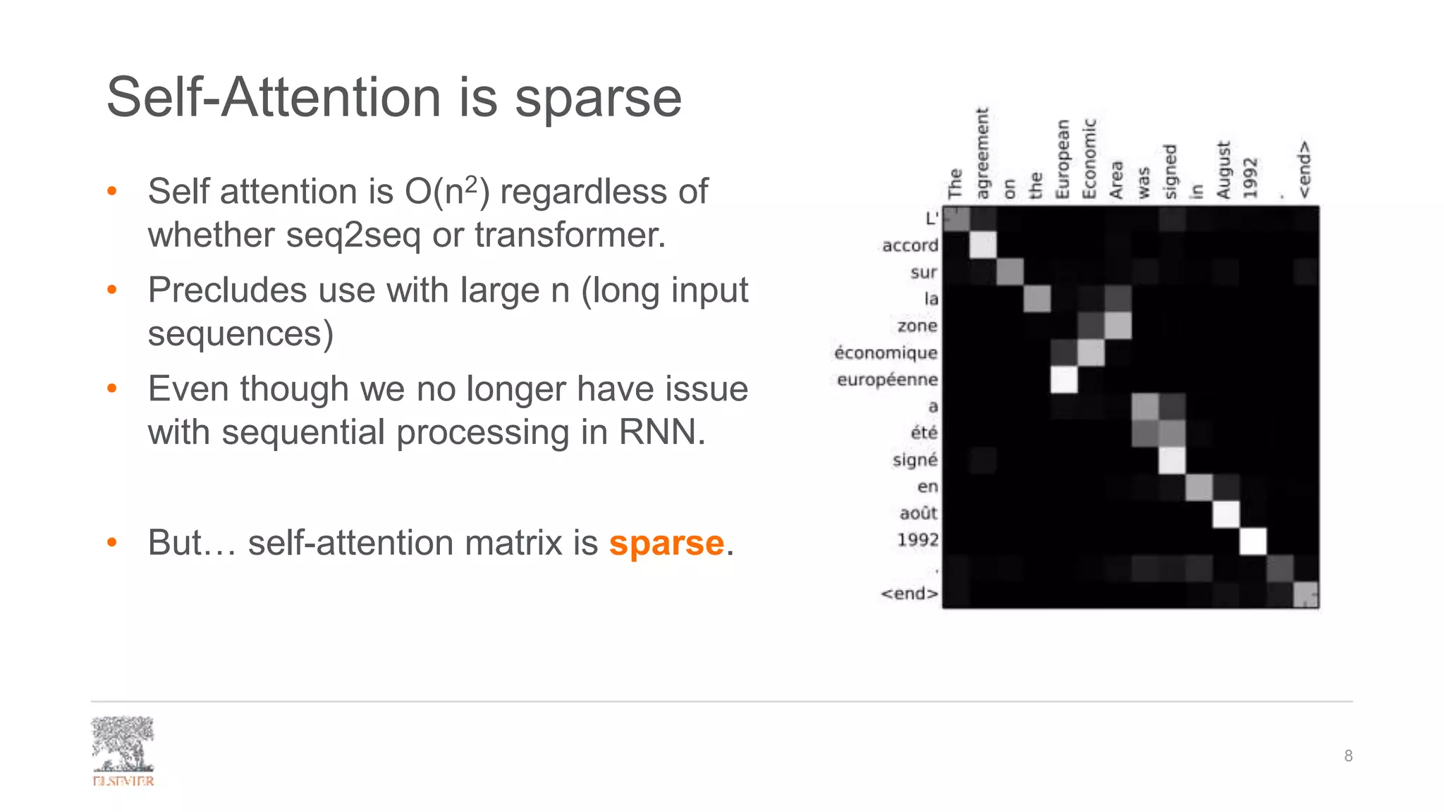 Self-Attention is sparse
• Self attention is O(n2) regardless of
whether seq2seq or transformer.
• Precludes use with large n (long input
sequences)
• Even though we no longer have issue
with sequential processing in RNN.
• But… self-attention matrix is sparse.
8
 