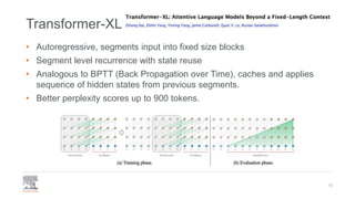 Transformer-XL
• Autoregressive, segments input into fixed size blocks
• Segment level recurrence with state reuse
• Analogous to BPTT (Back Propagation over Time), caches and applies
sequence of hidden states from previous segments.
• Better perplexity scores up to 900 tokens.
10
 