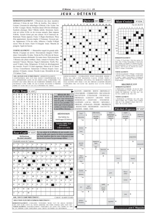 El Watan - Mercredi 27 juin 2012 - 23

                                                                                      JEUX - DÉTENTE
HORIZONTALEMENT : 1.Paralysés des deux membres                                                                                    Quinze sur 15                      N° 3237
                                                                                                                                                                                          Mots Croisés                                  N°3236
inférieurs 2.Arme de trait. Ville de fouilles. Site irakien 3.
                                                                                             1    2       3   4   5      6        7    8    9    10 11 12 13 14 15                                                             Par M. IRATNI
Curium. Useraient de subterfuges 4.Détesté. Cale. Ecime. Sur
la Tille 5.Langue. Résine. Première dame 6.Rivière d'Ethiopie.                        1                                                                                                          1     2    3     4     5     6     7    8     9    10
Symbole chimique. Dent 7.Mèche rebelle. Strontium. Garni-                                                                                                                                    I
                                                                                      2
ront un voilier 8.Elle vie de revenus annuels. Baie nippone                                                                                                                                 II
9.Bribe. Terrain fermé par une clôture 10.A l'intérieur de.                           3                                                                                                    III
Ruminant. Points opposés. Foutu 11.Règle d'architecte. Pièce                          4                                                                                                    IV
d'un appartement. Anciens impôts 12.Tonneaux. Envoyée pai-
                                                                                      5                                                                                                     V
tre. Apparaisses 13.Fin de verbe. Affective. Cruelle 14.Repli
secret. Père de Jason. Etain 15.Fatiguât. Amas. Manche de                             6                                                                                                    VI
pongiste. Agent de liaison.                                                                                                                                                               VII
                                                                                      7
                                                                                                                                                                                         VIII
VERTICALEMENT : 1.Mammifère ongulé de grande taille.                                  8                                                                                                    IX
Mordu 2.Equipai un navire. Descriptions imagées 3.Rubi-                               9                                                                                                     X
dium. Convenable. En plus. Terme de Psy 4.Rivière de Suisse.
                                                                                     10
Ancienne monnaie allemande. En toutes taxes. Petit projecteur                                                                                                                            HORIZONTALEMENT
5.Mesures des pluies tombées. Deux, romain 6.Frustres. Bra-                           11                                                                                                 I- Célèbre. II- Ecueil glacé - Entre deux options. III-
meraient 7.Saison. Mercure. Vague 8.Administre. Vieille. Pos-                        12
                                                                                                                                                                                         Danse - Note. IV- Dans - Flocons blancs. V- Tous les che-
                                                                                                                                                                                         mins y mènent - de la famille. VI- Elément d’un cercle -
sessif 9.Après Alma. Religieuses 10.Arrêt de développement                                                                                                                               Qui se fait à la dérobée. VII- Limite - Court cours. VIII- Baie
des insectes. Ecueil 11.Canal organique. Déesse de la Chasse                         13                                                                                                  nippone - Œufs de pou. IX- Plancher des vaches -
12.Issu. Constellation. Samarium 13.Dénué d'esprit. Euro-                                                                                                                                Touche. X- Epoque - Lieu de délices.
                                                                                     14
péennes 14.Quatre, romain. Précède le pas. Hirondelle de mer                                                                                                                             VERTICALEMENT
                                                                                     15
15.Cadeau. Cesse.                                                                                                                                                                        1- Don fait avec générosité. 2- Ménager. 3- Produit fixant
                                                                                                                                                                                         - Pauvreté. 4- Bois. 5- Essence exotique - Un peu zinzin.
 SOL. QUINZE SUR 15 PRÉCÉDENT : HORIZONTALEMENT :                                          VERTICALEMENT : 1.FUMIGATION. STOP 2.AVALISER. APAISE 3.
                                                                                                                                                                                         6- Loyauté. 7- Argent - Lieu de lapins. 8- A la langue qui
1.FANTASTIQUE. SOU 2.UV. OLE. EGOUT 3.MAPPEMONDE. EL 4.                                    PETA. AA. SIR 4.TOP. MAISONS 5.ALEA. ETIER. INDE 6.                                           fourche - Possessif. 9- Monarque - Petit trait. 10- Berné -
ILE. APPARTENIR 5.GITE. IP. OO. EDEN 6.ASA. ETREINDRE 7.TE.                                SEMPITERNEL 7.OPPRIME. OS 8.IENA. EN. ROBUSTE 9.DROITE.                                       Ne pas consentir.
ETEINT. SAC 8.IRA. IRM. EO. GE 9.AMENER. NORMES 10.NA. ARE.                                UELE 10.ETON. ONT. TRAC 11.EE. DE. ORNAIT 12.GENER. GRAINE
OUTRAGE 11.PSI. LOBE. NI. SA 12.SAISI. SULTANS 13.TIRONS.                                  13.SOLIDES. MG. CO 14.OU. RE. AGEES. ELU 15.UTE. NOCES.                                                     SOLUTION N° 3235
SERIE. ET 14.OS. ND. UT. AT. CLE 15.PENSER. ETC. SOUS.                                     ACTES.
                                                                                                                                                                                         HORIZONTALEMENT
                                                                                                                                                                                         I- PERPLEXITE. II- INDUIRE - UN. III- CD - REG.
                                                                                                                                                                                         IV- HETEROGENE. V- EVE - ATELE. VI- NETS -
Biffe Tout                      N° 3237                                                                       ALEVIN - ARBITRE - BOITE - BRINDILLE -
                                                                                                                                                                                         ESSES. VII- ERREURS - SA. VIII- ALE - EN.
                                                                                                              CHAUMIERE - COMMOTION - DECATHLON -                                        IX- TUS - LASERS. X- ER - NES - TUE.
H     E    R   E       I    M    U   A    H   C    L       O   D   S    N          RÈGLE DU JEU
                                                                                                              DECEPTION - ETRANGER - FOURNEAU -
E     A    R   E       S    S    E   R    R   E    R       R   R   A    O    Biffer tous les mots de la                                                                                  VERTICALEMENT
                                                                                                              FROMAGE - GARANT - GRAINE - HAIE -
P     L    I   E       I    N    M   O    S   N    I       D   A   U    I    liste que vous retrouverez                                                                                  1- PICHENETTE. 2- ENDEVER - UR. 3- RD - TER-
                                                                             dans la grille, en utilisant     HOBEREAU - INDIVIDU - INSOMNIE -                                           TRAS. 4- PURE - SEL. 5- LIERA - UELE. 6- ERGO-
E     I    L   E       F    R    O   M    A   G    E       U   P   V    T                                     LEOPARD - LOCAL - MILIEU - MINABLE -                                       TER - AS. 7- XE - GESSES. 8- GELS - NET. 9- TU -
                                                                             tous les sens possibles. Les
B     N    N   I       L    A    C   O    L   A    A       R   O   E    P                                                                                                                NEES - RU. 10- ENTE - SASSE.
                                                                             lettres qui n'auront pas été     ORDURE - OURAGAN - PINGRE - PROPRIETE
N     O    I   G       D    T    A   R    D   E    L       E   E   T    E    cochées serviront à former       - REDACTION - RESSERRER - SAUVETTE -
O     R    I   A       R    N    I   M    N   G    N       E   L   T    C    le mot défini ci dessous.        STATION - TARD - TOIT                                                      Fléchés Express                                  N° 3237
L     E    U   T       R    E    I   R    A   A    A       R   V   E    E
                                                                                                                                                 câble marin                   lettre                       expert
H     D    D   M       E    G    U   R    G   R    E       I   C   I    D           DÉFINITION                          orner
                                                                                                                                                                            quelconque                                                     inconnu à
T     A    I   I       O    O    A   A    B   G    T       O   I   T    N                                                                         chevalier                  médecin                       alcaloïde                       l’état civil
                                                                                Qui habite les                        traversins
A     C    V   N       F    N    R   I    N   U    E       I   L   I    M                                                                          ambigu                    français                       toxique
                                                                              marécages (8 lettres)
C     T    I   A       T    U    T   A    S   T    A       T   I   O    N
E     I    D   B       O    R    R   U    A   E    R       E   B   O    H      Solution Biffe Tout
D     O    N   L       E    T    P   R    O   P    R       I   E   T    E          précédent :
L     N    I   E       E    N    O   I    T   O    M       M   O   C    E       CHEVAUCHÉE                             nouure

                                              En vous aidant de la définition du mot encadré, com-                      sorte
 Tout Codé                      N° 3237
                                              plétez la grille, puis reportez les lettres correspondant
            Définition                        aux bons numéros dans les cases ci-dessous et vous                                                                                                                         préposition
          du mot encadré                      découvrirez le nom d’un personnage célèbre.
Alcaloïde extrait de l’opium.                                                                                                                    liquide de
                                                                                                                       pied de                      sépia
 1        2        1        3        4        5        6       7        8      9      5               10                                                                                                                                  amonceler
                                                                                                                        vigne
                                                                                                                                                    figé
 11       12       13       5        7        2        5                7      2      14      5       15
                                                                                                                                                               fasse tort
 16       9        7        14                12       3       5               7      1       4       12                                                         urne

 5        6        17       1        4        2        12      3        5      14     14      5       6                 futur
                        P                                                                                              glacier
                                                                                                                                                                                            lever                           bateau
 18                5        3                 11       2       7        13     5              5       6
                                                                                                                        lient

 5        19       9                 4        5                20       7             1       2       5
                                                                    X
 19       7        20       5        15                15      7        11     1      7       2
                                                                                                                       lentille
 5        6                 15       5        17       12      15       14     6              5       14                                                                                                    fleuve
                                                                                                                                                                               gros
                                                                                                                                                                                                            côtier
                                                                                                                      plaintes
 2        1        14       7        18       5        6                5      17     7               12

 14       7                 4        5                 5       11       15     5      14      5       15                                                                                                    versus

 6        14       15       5        6        6        5       15              6      5       2       6                                                         stable
                                                                                                                                        sujet
                                                                                                                         pic
                                                                                                                                      imprécis                  drame
 19       7        11       16       5        3
                                                                                                                                                                jaune

 3        5        5        10
                                                                                                                                                                                                             note

 SOL. TOUT CODÉ PRÉCÉDENT :                                                  CARAT - KARIN VIARD
 SOLUTION FLÉCHÉS EXPRESS PRÉCÉDENT :                                                                                  préfixe
                                                                                                                                                                             regimber
                                                                                                                      novateur
HORIZONTALEMENT : CAVALIERE / TENESMES / MURE / EUT / RI / ARLES / RETIRES /
LAVE / ION / ELBE / COUT / EL / SENTI / AMENER / AM / FORE / ENEMA / ADN / TEST / SET.
VERTICALEMENT : NATURELLEMENT / VERITABLE / EE / FANE / IVE / NOMS / LE / ARE /
SE / AT / MISERE / CERF / EMULSION / OAS / CRETE / OUTARDE / ES / SENTIMENT.                                                                                                             Jeux proposés par             gym C Magazine
 