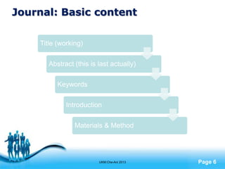 Journal Writing: Lets Start | PPTX