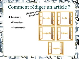  Enquêter :
- Être curieux
- Se documenter
Comment rédiger un article ?
La radio La TV
Les écrits
Les gens
Internet
5 fenêtres à ouvrir
chaque jour
 