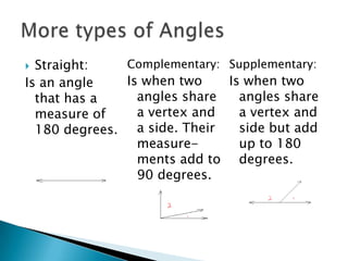 Straight:Is an angle  that has a measure of 180 degrees.Complementary:Is when two angles share a vertex and a side. Their measure-ments add to 90 degrees.Supplementary:Is when two angles share a vertex and side but add up to 180 degrees.More types of Angles
