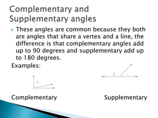These angles are common because they both are angles that share a vertex and a line, the difference is that complementary angles add up to 90 degrees and supplementary add up to 180 degrees.Examples:Complementary			SupplementaryComplementary and Supplementary angles