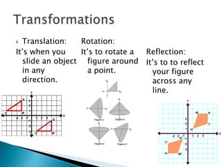 Translation:It’s when you slide an object in any direction.Rotation:It’s to rotate a figure around a point.Reflection:It’s to to reflect your figure across any line.Transformations