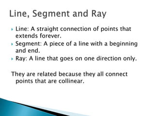 Line: A straight connection of points that extends forever.Segment: A piece of a line with a beginning and end.Ray: A line that goes on one direction only.They are related because they all connect points that are collinear.Line, Segment and Ray