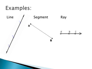 LineSegmentRayExamples: