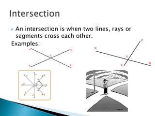 An intersection is when two lines, rays or segments cross each other.Examples: Intersection