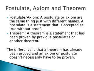 Postulate/Axiom: A postulate or axiom are the same thing just with different names. A postulate is a statement that is accepted as true without proof.Theorem: A theorem is a statement that has been proven by previous postulates or another theorem.The difference is that a theorem has already been proved and an axiom or postulate doesn’t necessarily have to be proven.Postulate, Axiom and Theorem