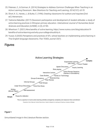 Page 17/18
25. Petersen, C., & Gorman, K. (2014).Strategies to Address Common Challenges When Teaching in an
Active Learning Classroom. New Directions for Teaching and Learning, 2014(137), 63-70.
26. Short, K. G., Harste, J., & Burke, C. (1996).Creating classrooms for authors and inquirers (2nd
ed.).Heinemann.
27. Teshome Nekatibe .(2017).Classroom participation and development of student attitudes: a study of
active learning practices in Ethiopian primary education. International Journal of Humanities Social
Sciences and Education (IJHSSE), 4, (3), 67-85.
28. Whenham T. (2021).Nine benefits of active learning, https://www.nureva.com/blog/education/9-
benefits-of-active-learning-and-why-your-college-should-try-it.
29. Yusuk, S.(2020).Perceptions and practices of EFL school teachers on implementing active learning in
Thai English language classrooms.Thai TESOL journal 33(1).
Figures
Figure 1
Unnumbered image in the Literature Review section.
 