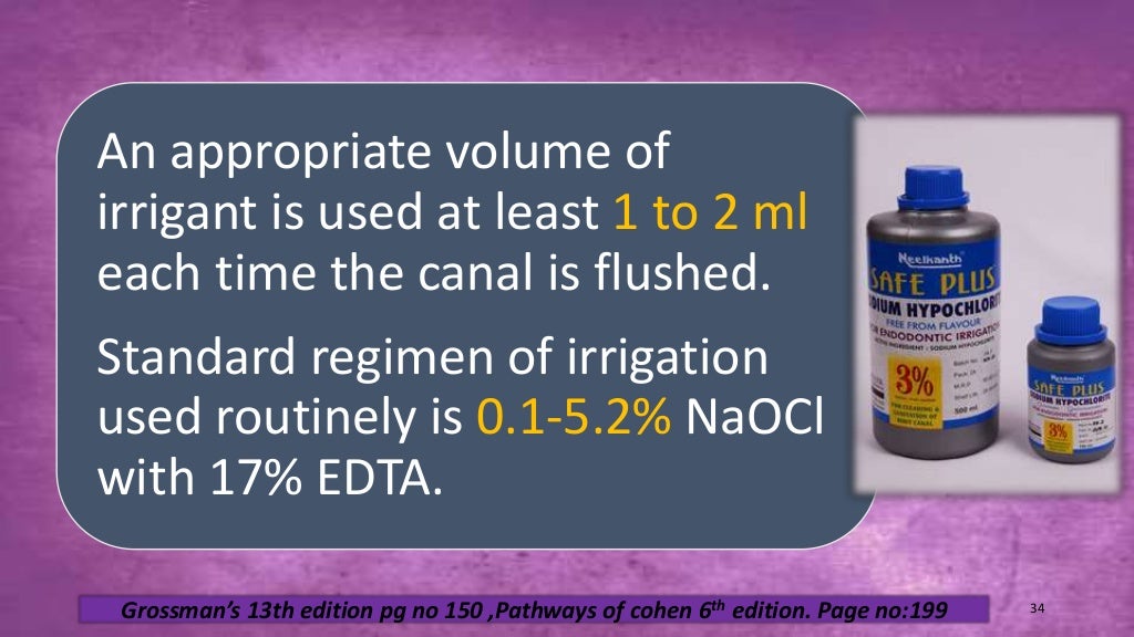 Sodium hypochlorite and its use as an endodontic irrigant Australian