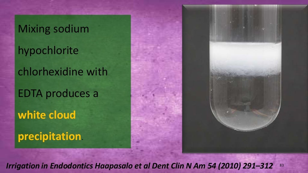 Sodium hypochlorite and its use as an endodontic irrigant Australian
