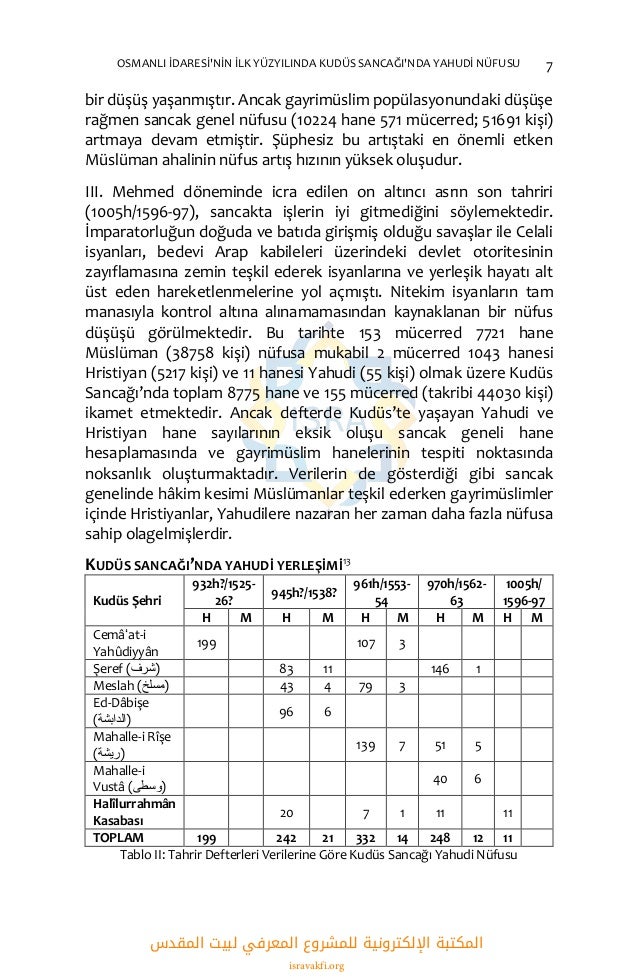 Osmanli Devleti Nde Okuryazar Oraninin Yuzde 66 Oldugu Iddiasi