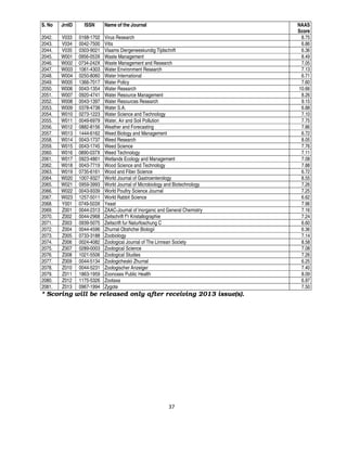 37
S. No JrnID ISSN Name of the Journal NAAS
Score
2042. V033 0168-1702 Virus Research 8.75
2043. V034 0042-7500 Vitis 6.86
2044. V035 0303-9021 Vlaams Diergeneeskundig Tijdschrift 6.36
2045. W001 0956-053X Waste Management 8.49
2046. W002 0734-242X Waste Management and Research 7.05
2047. W003 1061-4303 Water Environment Research 7.13
2048. W004 0250-8060 Water International 6.71
2049. W005 1366-7017 Water Policy 7.60
2050. W006 0043-1354 Water Research 10.66
2051. W007 0920-4741 Water Resource Management 8.26
2052. W008 0043-1397 Water Resources Research 9.15
2053. W009 0378-4738 Water S.A. 6.88
2054. W010 0273-1223 Water Science and Technology 7.10
2055. W011 0049-6979 Water, Air and Soil Pollution 7.75
2056. W012 0882-8156 Weather and Forecasting 7.86
2057. W013 1444-6162 Weed Biology and Management 6.72
2058. W014 0043-1737 Weed Research 8.05
2059. W015 0043-1745 Weed Science 7.76
2060. W016 0890-037X Weed Technology 7.11
2061. W017 0923-4861 Wetlands Ecology and Management 7.08
2062. W018 0043-7719 Wood Science and Technology 7.88
2063. W019 0735-6161 Wood and Fiber Science 6.72
2064. W020 1007-9327 World Journal of Gastroenterology 8.55
2065. W021 0959-3993 World Journal of Microbiology and Biotechnology 7.26
2066. W022 0043-9339 World Poultry Science Journal 7.25
2067. W023 1257-5011 World Rabbit Science 6.62
2068. Y001 0749-503X Yeast 7.96
2069. Z001 0044-2313 ZAAC-Journal of Inorganic and General Chemistry 7.16
2070. Z002 0044-2968 Zeitschrift fⁿr Kristallographie 7.24
2071. Z003 0939-5075 Zeitscrift fur Naturfoschung C 6.60
2072. Z004 0044-4596 Zhurnal Obshchei Biologii 6.36
2073. Z005 0733-3188 Zoobiology 7.14
2074. Z006 0024-4082 Zoological Journal of The Linnean Society 8.58
2075. Z007 0289-0003 Zoological Science 7.08
2076. Z008 1021-5506 Zoological Studies 7.26
2077. Z009 0044-5134 Zoologicheskii Zhurnal 6.25
2078. Z010 0044-5231 Zoologischer Anzeiger 7.40
2079. Z011 1863-1959 Zoonoses Public Health 8.09
2080. Z012 1175-5326 Zootaxa 6.97
2081. Z013 0967-1994 Zygote 7.50
* Scoring will be released only after receiving 2013 issue(s).
 
