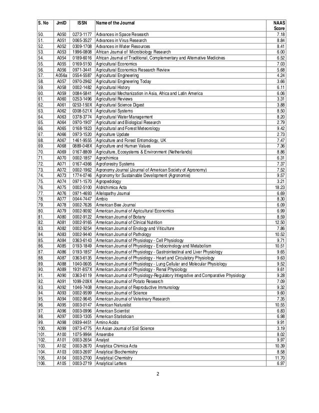 Naas Journal Rating 2013