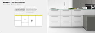 79
90078 79
– DISEÑO Y CONFORT
МАТРИКС 900 – ДИЗАЙН И КОМФОРТ
La nueva altura de cuerpo de MATRIX 900 es la
unión perfecta de diseño y ergonomía: el cuerpo
más elevado proporciona un nuevo aspecto acoge-
dor y amplía el espacio de almacenamiento. Junto
con el zócalo de 50 mm de alto y la encimera con,
a escoger, 12 ó 25 mm de alto se consigue además
una altura de trabajo ergonómica ideal.
Новая высота корпуса MATRIX 900 – это опти-
мальное сочетание дизайна и эргономичности:
более высокие шкафы создают новый, ком-
фортный облик и увеличивают пространство
для хранения. Вместе с цоколем высотой
50мм и столешницей толщиной 12 или 25мм
такая высота кажется идеальной рабочей высо-
той с точки зрения эргономики.
 