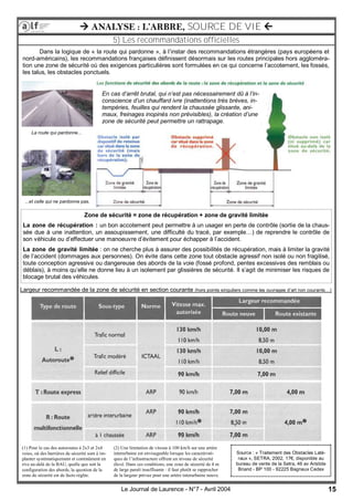 15Le Journal de Laurence - N°7 - Avril 2004
 ANALYSE : L’ARBRE, SOURCE DE VIE 
5) Les recommandations officielles
Zone de sécurité = zone de récupération + zone de gravité limitée
La zone de récupération : un bon accotement peut permettre à un usager en perte de contrôle (sortie de la chaus-
sée due à une inattention, un assoupissement, une difficulté du tracé, par exemple…) de reprendre le contrôle de
son véhicule ou d’effectuer une manoeuvre d’évitement pour échapper à l’accident.
La zone de gravité limitée : on ne cherche plus à assurer des possibilités de récupération, mais à limiter la gravité
de l’accident (dommages aux personnes). On évite dans cette zone tout obstacle agressif non isolé ou non fragilisé,
toute conception agressive ou dangereuse des abords de la voie (fossé profond, pentes excessives des remblais ou
déblais), à moins qu’elle ne donne lieu à un isolement par glissières de sécurité. Il s’agit de minimiser les risques de
blocage brutal des véhicules.
Dans la logique de « la route qui pardonne », à l’instar des recommandations étrangères (pays européens et
nord-américains), les recommandations françaises définissent désormais sur les routes principales hors aggloméra-
tion une zone de sécurité où des exigences particulières sont formulées en ce qui concerne l’accotement, les fossés,
les talus, les obstacles ponctuels.
La route qui pardonne...
...et celle qui ne pardonne pas.
(1) Pour le cas des autoroutes à 2x3 et 2x4
voies, où des barrières de sécurité sont à im-
planter systématiquement et continûment en
rive au-delà de la BAU, quelle que soit la
configuration des abords, la question de la
zone de sécurité est de facto réglée.
Largeur recommandée de la zone de sécurité en section courante (hors points singuliers comme les ouvrages d’art non courants…)
(2) Une limitation de vitesse à 100 km/h sur une artère
interurbaine est envisageable lorsque les caractéristi-
ques de l’infrastructure offrent un niveau de sécurité
élevé. Dans ces conditions, une zone de sécurité de 4 m
de large paraît insuffisante : il faut plutôt se rapprocher
de la largeur prévue pour une artère interurbaine neuve.
En cas d’arrêt brutal, qui n’est pas nécessairement dû à l’in-
conscience d’un chauffard ivre (inattentions très brèves, in-
tempéries, feuilles qui rendent la chaussée glissante, ani-
maux, freinages inopinés non prévisibles), la création d’une
zone de sécurité peut permettre un rattrapage.
Source : « Traitement des Obstacles Laté-
raux », SETRA, 2002, 17€, disponible au
bureau de vente de la Setra, 46 av Aristide
Briand - BP 100 - 92225 Bagneux Cedex
 