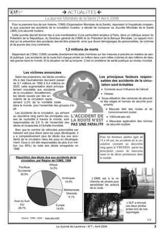 3Le Journal de Laurence - N°7 - Avril 2004
 ACTUALITES 
La Journée Mondiale de la Santé (7 Avril 2004)
Afrique
14,5%
Amériques
14,9%
Europe
14,8%
Pacifique
Occidental
20,9%
Asie du Sud-
Est
28,7%
Méditerranée
Orientale
6,1%
Répartition des décès dus aux accidents de la
circulation, par Région de l’OMS, 1998
Source : OMS - 2004 : www.who.int/fr
L’OMS est à la re-
cherche de photos pour
sensibiliser les acteurs
de la route.
Pour la première fois de son histoire, l’OMS (Organisation Mondiale de la Santé), répondant à l’inquiétude croissan-
te que suscitent les accidents de la circulation routière, a décidé de consacrer sa Journée Mondiale de la Santé
(JMS) à la sécurité routière.
Cette journée devrait donner lieu à une manifestation d’une particulière ampleur à Paris, dans un colloque autour du
Président de la République, du Directeur général de l’OMS et du Président de la Banque Mondiale. Le rapport mon-
dial sur la prévention des accidents devrait être présenté, ainsi que divers témoignages de personnalités, de victimes
et de jeunes des cinq continents.
1,2 millions de morts
Dépendant de l’ONU, l’OMS conseille directement les états membres sur les mesures à prendre en matière de san-
té publique. Les accidents de la route font chaque année un million deux cent milles victimes et des millions de bles-
sés graves dans le monde. Et la situation ne fait qu’empirer. C’est un problème de santé publique au niveau mondial.
Les victimes annoncées
Selon les projections, les décès consécu-
tifs à des traumatismes devraient passer
de 5,1 millions en 1990 à 8,4 millions en
2020, cette augmentation étant principa-
lement imputable aux accidents
de la circulation. Actuellement,
les décès causés par des ac-
cidents de la circulation repré-
sentent 2,2% de la mortalité totale
dans le monde, pour l’ensemble des groupes d’â-
ge.
Les accidents de la circulation, qui arrivent
au neuvième rang parmi les principales cau-
ses de morbidité à travers le monde, sont
responsables de 2,8 % de l’ensemble des
décès et incapacités à l’échelle mondiale.
Bien que le nombre de véhicules automobiles par
habitant soit plus élevé dans les pays développés, il
y a comparativement plus de décès dus aux acci-
dents de la circulation dans les pays en développe-
ment. Ceux-ci ont été responsables de plus d’un mil-
lion (ou 88%) du total des décès enregistrés en
1998.
Les principaux facteurs respon-
sables des accidents de la circu-
lation sont évitables
 Conduite sous l’influence de l’alcool.
 Vitesse.
 Sous-utilisation des ceintures de sécurité
et des sièges et harnais de sécurité pour
enfants.
 Mauvais état des routes et de
l’environnement routier.
 Véhicule peu sûr.
 Mauvaise application des normes
de sécurité routière.
Pour les hommes adultes âgés de
15 à 44 ans, les accidents de la cir-
culation viennent au deuxième
rang après le VIH/SIDA parmi les
principales causes de mauvaise
santé et de décès prématurés dans
le monde.
L’ALF a envoyé
ces deux photos
prises lors de nos
reportages.
T.F.
 