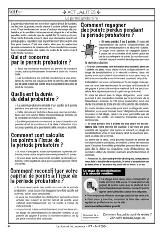 4 Le Journal de Laurence - N°7 - Avril 2004
 ACTUALITES 
Le permis probatoire
Document de la
sécurité routière
Comment les points sont-ils retirés ?
Voir notre tableau page 25.
 