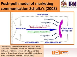 Push-pull model of marketing
communication Schultz’s (2008)




The push-pull model of marketing communication
shows that consumers control the information flow,
making their attitude toward advertising a critical
factor in determining whether a shield is erected and
when a message is received (Schultz 2008).
 