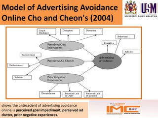 Model of Advertising Avoidance
Online Cho and Cheon's (2004)




shows the antecedent of advertising avoidance
online is perceived goal impediment, perceived ad
clutter, prior negative experiences.
 