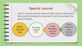 Specific Journal Journal and LEdger.pptxABM1_Concepts and Principles.pptx