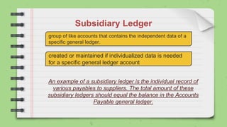 Subsidiary Ledger Module Journal and LEdger.pptxABM1_Concepts and Principles.pptx