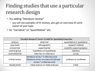 Finding studies that use a particular
research design
• Try adding “literature review”
• you will see examples of lit reviews, plus get an overview of some
aspect of your topic

• Or “narrative” or “quantitative” etc.

 