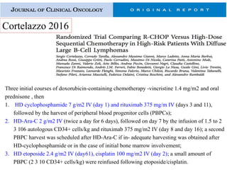 Three initial courses of doxorubicin-containing chemotherapy -vincristine 1.4 mg/m2 and oral
prednisone , then
1. HD cyclophosphamide 7 g/m2 IV (day 1) and rituximab 375 mg/m IV (days 3 and 11),
followed by the harvest of peripheral blood progenitor cells (PBPCs);
2. HD-Ara-C 2 g/m2 IV (twice a day for 6 days), followed on day 7 by the infusion of 1.5 to 2
3 106 autologous CD34+ cells/kg and rituximab 375 mg/m2 IV (day 8 and day 16); a second
PBPC harvest was scheduled after HD-Ara-C if in- adequate harvesting was obtained after
HD-cyclophosphamide or in the case of initial bone marrow involvement;
3. HD etoposide 2.4 g/m2 IV (day61), cisplatin 100 mg/m2 IV (day 2); a small amount of
PBPC (2 3 10 CD34+ cells/kg) were reinfused following etoposide/cisplatin.
Cortelazzo 2016
 