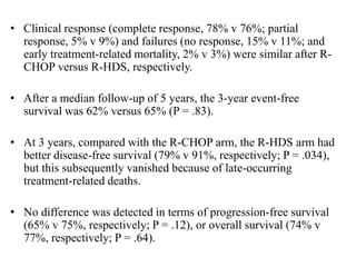 • Clinical response (complete response, 78% v 76%; partial
response, 5% v 9%) and failures (no response, 15% v 11%; and
early treatment-related mortality, 2% v 3%) were similar after R-
CHOP versus R-HDS, respectively.
• After a median follow-up of 5 years, the 3-year event-free
survival was 62% versus 65% (P = .83).
• At 3 years, compared with the R-CHOP arm, the R-HDS arm had
better disease-free survival (79% v 91%, respectively; P = .034),
but this subsequently vanished because of late-occurring
treatment-related deaths.
• No difference was detected in terms of progression-free survival
(65% v 75%, respectively; P = .12), or overall survival (74% v
77%, respectively; P = .64).
 