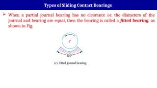 Types of Sliding Contact Bearings
 When a partial journal bearing has no clearance i.e. the diameters of the
journal and bearing are equal, then the bearing is called a fitted bearing, as
shown in Fig.
 