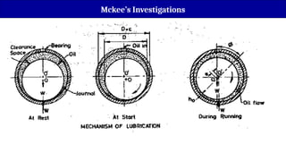 Mckee’s Investigations
 