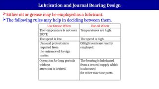 Either oil or grease may be employed as a lubricant.
The following rules may help in deciding between them.
Lubrication and Journal Bearing Design
Use Grease When Use oil When
The temperature is not over
200°F.
Temperatures are high.
The speed is low. The speed is high.
Unusual protection is
required from
the entrance of foreign
matter.
Oiltight seals are readily
employed.
Operation for long periods
without
attention is desired.
The bearing is lubricated
from a central supply which
is also used
for other machine parts.
 