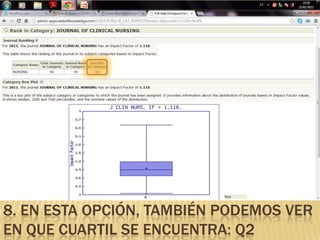 8. EN ESTA OPCIÓN, TAMBIÉN PODEMOS VER
EN QUE CUARTIL SE ENCUENTRA: Q2
