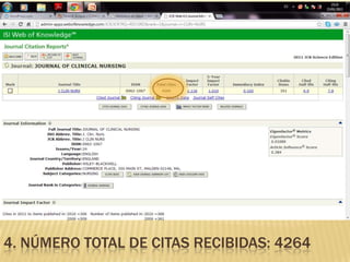 4. NÚMERO TOTAL DE CITAS RECIBIDAS: 4264