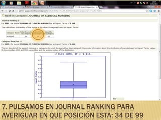 7. PULSAMOS EN JOURNAL RANKING PARA
AVERIGUAR EN QUE POSICIÓN ESTA: 34 DE 99