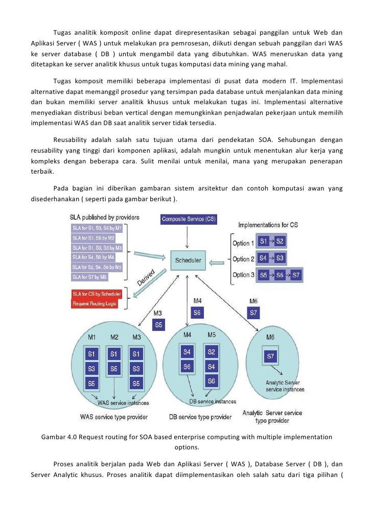 Journal cloud computing