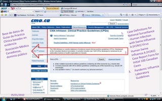 Case Definitions for National Surveillance - Human Infection with Swine Influenza A (H1N1) VirusHuman Swine Influenza A (H1N1) Case Report Form for Initial 100 Canadian CasesPandemic Influenza LaboratoryGuidelinesBase de datos de Guías de Práctica Clínica basadas en evidenciaAsociación Médica Canadiense, dominio público1704/01/2010