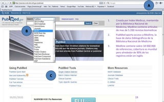 04/01/201019ACreada por IndexMedicus, mantenida por la Biblioteca Nacional de Medicina, Medline contiene artículos de mas de 5.200 revistas biomedicasPubMed aporta acceso a Medline, la base de datos bibliográficos de la Biblioteca Nacional de MedicinaMedline contiene sobre 18 000 000 de referencias; cobertura es mundial pero alrededor de 90% de los registros están en inglésBC