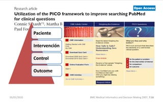 04/01/20105BMC Medical Informatics and Decision Making 2007, 7:16