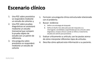Escenario clínicoUna PCE sobre pronóstico se responderá mediante un estudio de cohortes y Una PCE sobre pruebas diagnósticas se contestará mediante un estudio transversal que compare la prueba objeto de estudio con un patrón de referencia.Una pregunta sobre pronóstico se responderá mediante un estudio de cohorteFormular una pregunta clínica estructurada relacionada con el problema. Buscar  evidenciaDefinir una estrategia de búsquedaDefina el diseño más adecuado para dar respuesta a su interrogante: sensibilidad y especificidad para los artículos sobre diagnóstico, ensayos clínicos cuando se refiera a tratamiento; estudios de cohorte para pronósticoEvaluar críticamente su artículo; use las pautas acerca de cómo interpretar diferentes tipos de artículos.Describa cómo aplicará esta información a su paciente.04/01/20106