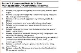 trauma and pregnancy