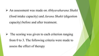  An assessment was made on Abhyavaharana Shakti
(food intake capacity) and Jarana Shakti (digestion
capacity) before and after treatment.
 The scoring was given to each criterion ranging
from 0 to 3. The following criteria were made to
assess the effect of therapy
 