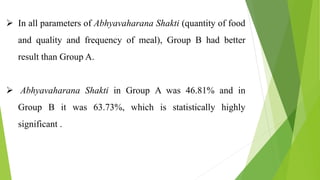  In all parameters of Abhyavaharana Shakti (quantity of food
and quality and frequency of meal), Group B had better
result than Group A.
 Abhyavaharana Shakti in Group A was 46.81% and in
Group B it was 63.73%, which is statistically highly
significant .
 