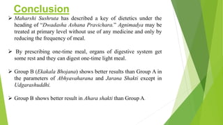 Conclusion
 Maharshi Sushruta has described a key of dietetics under the
heading of “Dwadasha Ashana Pravichara.” Agnimadya may be
treated at primary level without use of any medicine and only by
reducing the frequency of meal.
 By prescribing one-time meal, organs of digestive system get
some rest and they can digest one-time light meal.
 Group B (Ekakala Bhojana) shows better results than Group A in
the parameters of Abhyavaharana and Jarana Shakti except in
Udgarashuddhi.
 Group B shows better result in Ahara shakti than Group A.
 