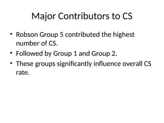 Comprehensive Analysis of Cesarean Section Rates Using Robson ...