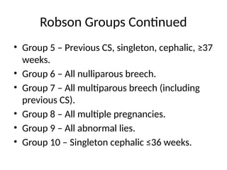 Robson Classification Algorithm Comprehensive Analysis of Cesarean Section Rates Using Robson ...