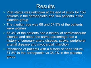 Results Vital status was unknown at the end of study for 153 patients in the darbepoietin and 164 patients in the placebo group The median age was 68 and 57.3% of the patients were women 65.4% of the patients had a history of cardiovascular disease and about the same percentage had a history of coronary artery disease, stroke, peripheral arterial disease and myocardial infarction Imbalance of patients with a history of heart failure, 31.5% in the darbepoetin vs 35.2% in the placebo group 