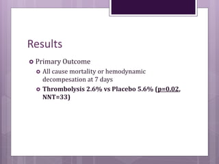 Results
 Primary Outcome
 All cause mortality or hemodynamic
decompesation at 7 days
 Thrombolysis 2.6% vs Placebo 5.6% (p=0.02,
NNT=33)
 