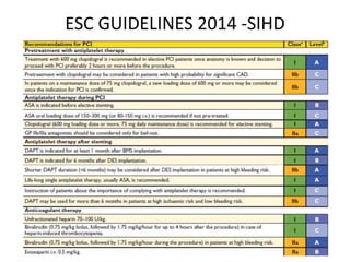 ESC GUIDELINES 2014 -SIHD
 