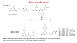 Material and methods
Scheme
N
N
H
N
H2
NH2
O
N
N
N
H2
NH2
Cl
6-chloropyrimidine-2,4-diamine
N
N
N
H2 NH
Cl
NH
O
R1
R2
N
N
N
H2 NH
N
NH
O
R1
R2
N
R3
N
N
N
H2 NH
N
NH
O
R1
R2
O
a b
c
1
2
2,6-diaminopyrimidin-4(3H)-one
7
 